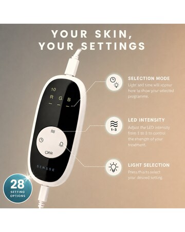 Sensse Timeless Edit Mask Gift Set