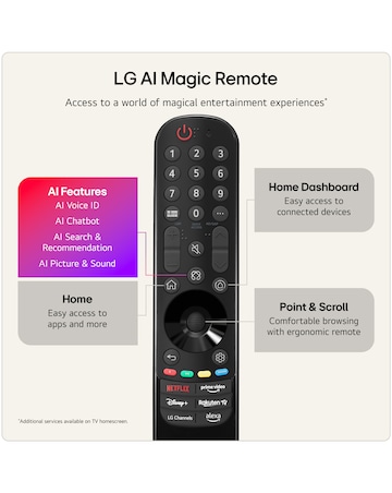 LG 55QNED71B6B 55in QNED AI 4K Smart TV