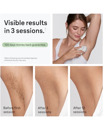 Braun IPL Silk expert Mini At Home Hair Removal PL1114