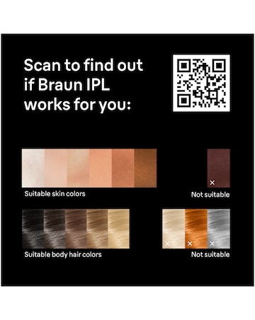 Braun IPL Silk expert Pro 5 At Home Hair Removal 4 Attachment Heads PL5441