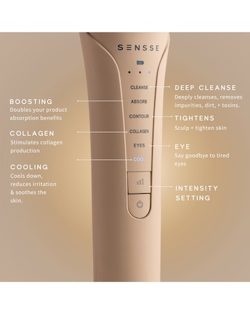 Sensse Firmify