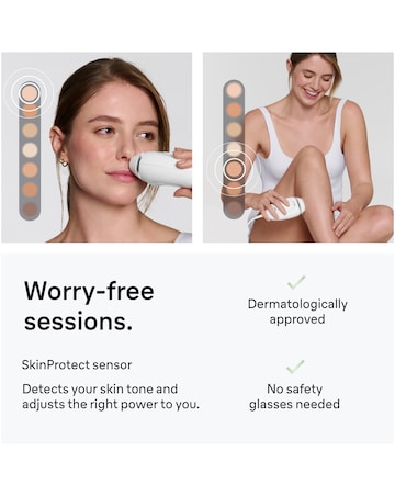 Braun IPL Silk expert Mini At Home Hair Removal PL1114