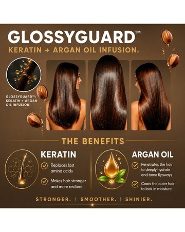 Sensse AI Hair Straightner