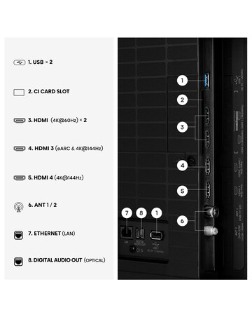 Hisense 65E8STUK 65in Mini-LED 4K Ultra HD HDR Smart TV