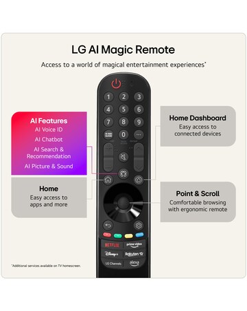 LG 75NU900B6LA 75in 4K UHD Smart TV