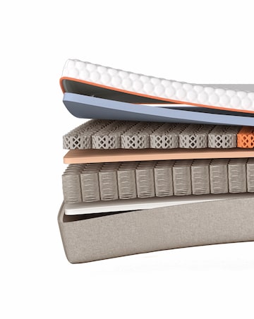 Dormeo Octasmart Hybrid Mattress