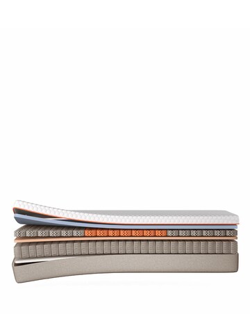 Dormeo Octasmart Hybrid Mattress