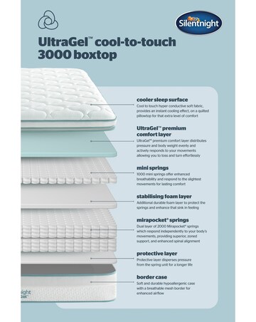 Silentnight UltraGel Cool 3000 Boxtop Mattress