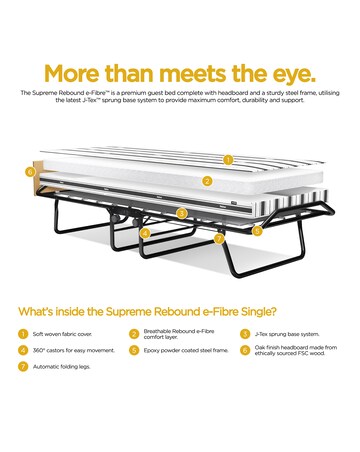 Jay-Be Supreme Automatic Folding Bed with e-Pocket Sprung Mattress - Single