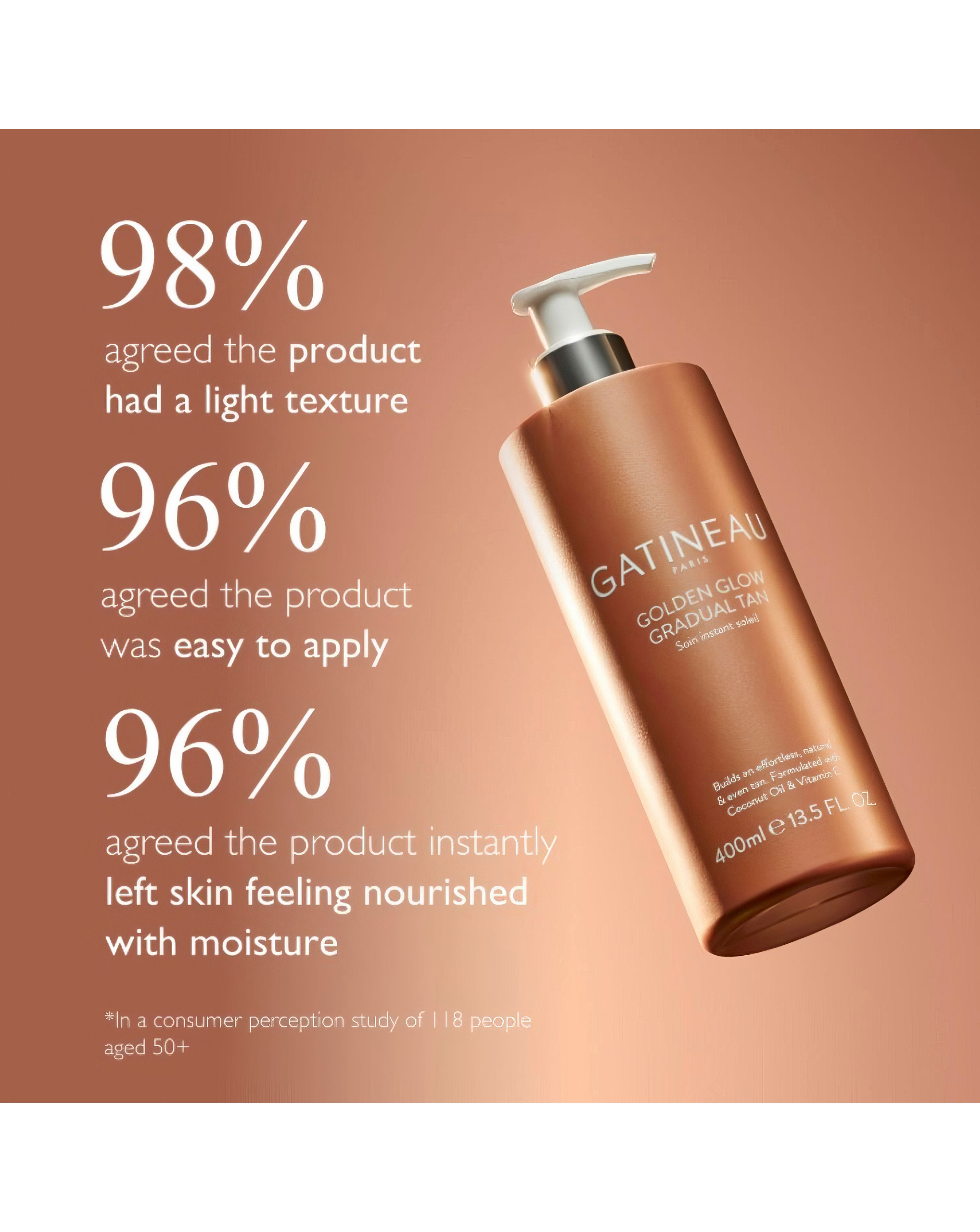 Gatineau Golden Glow Gradual Tan - 400ml | Simply Be