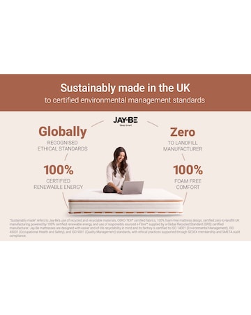 Jay-Be Ryze Memory Mattress - Medium