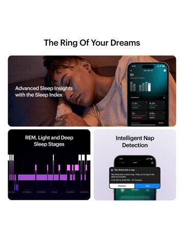 Ultrahuman Ring AIR Bluetooth Smart Ring - Brushed Rose Gold - Size 8