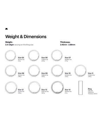 Ultrahuman Ring AIR Bluetooth Smart Ring - Air Silver - Size 7