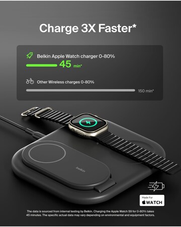 Belkin BoostCharge 3-in-1 Foldable Wireless Charger for Apple Devices - Black