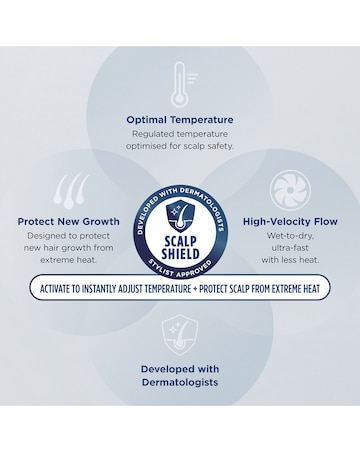 Shark SpeedStyle Pro 5 in 1 High-Velocity Hair Dryer