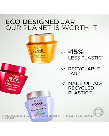 LOreal Paris Elvive Glycolic Gloss Core Diamond Mask 300ml