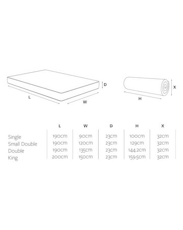 Jay-Be Bio Fresh Hybrid 2000 e-Pocket Mattress