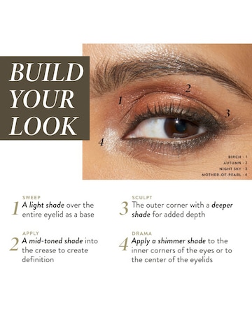 Laura Geller The Delectables Baked Eyeshadow Palette Earthy Essentials