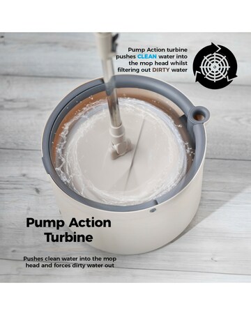 Tower Cavaletto Compact Spin Mop