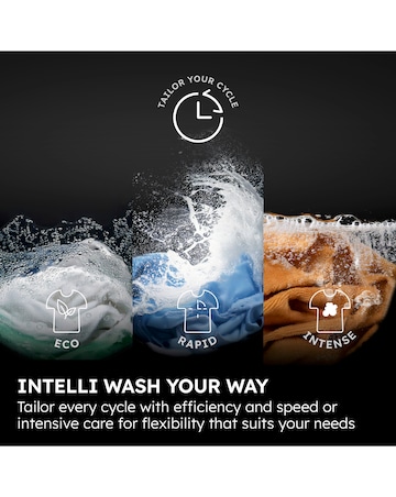 Install - Haier X5 HW130-BP14357UUK 13kg WiFi Washer 1400rpm White