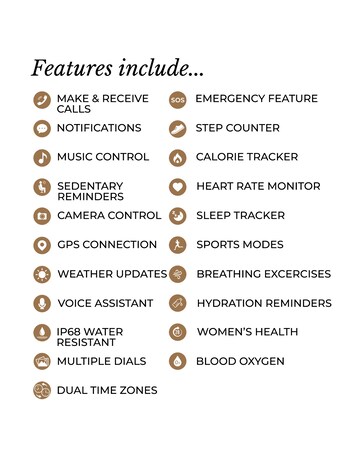 Radley Series 55 Silicone Strap Smart Watch - Naval Blue