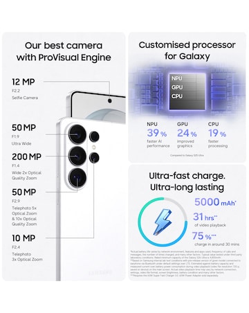 Samsung Galaxy S26 Ultra 1TB - White