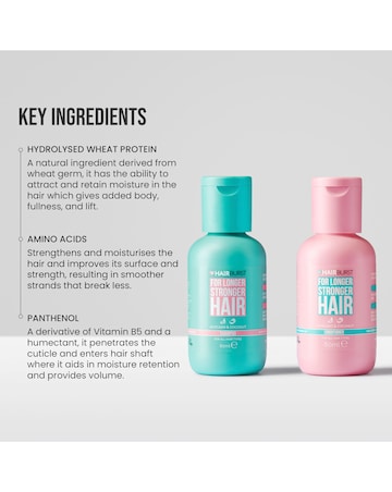 Hairburst The Mini Ones Gift Set (Worth 28 GBP)