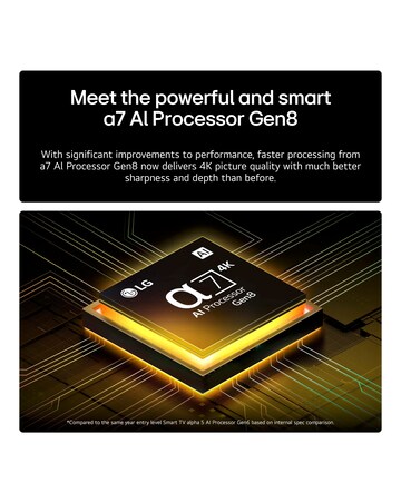 LG 75NANO80A6B 75in NanoCell AI 4K Smart TV