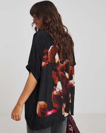 Religion Cluster Top