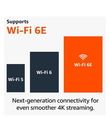 Amazon Fire TV Stick 4K Ultra HD Max - 2nd Gen