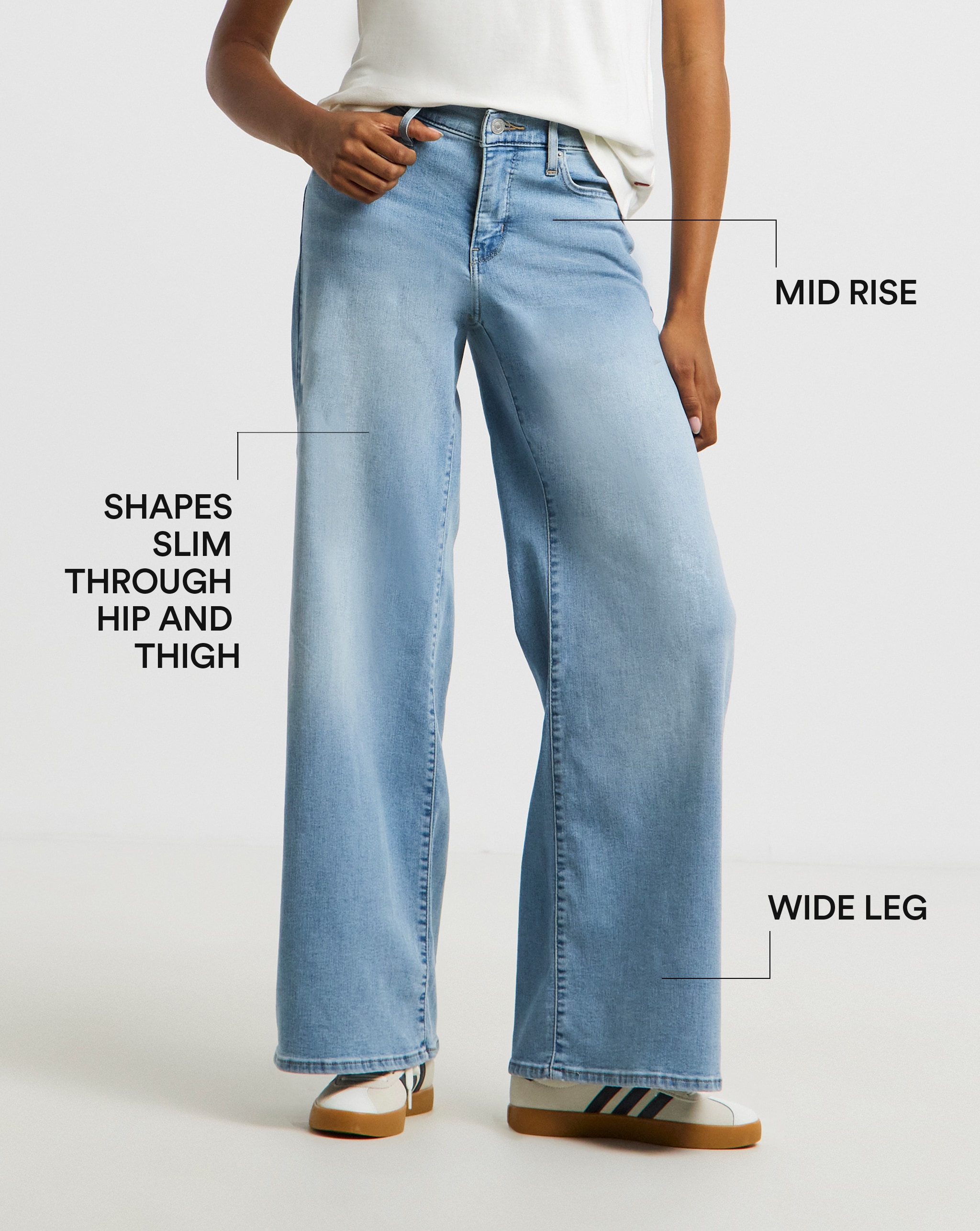 318 Shaping Wide Leg. Shows Shapes slim through hop and thigh, mid rise and wide leg.