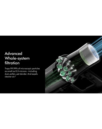 Dyson V11 Advanced Cordless Vacuum Cleaner, Nickel/Purple