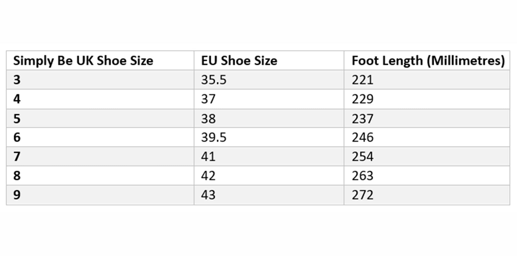 Shoe sizes chart