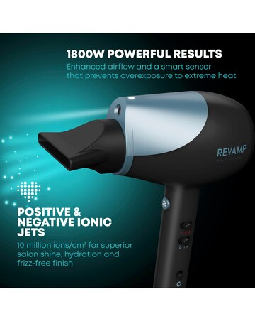 Revamp Progloss Hydro Shield X Shine Hair Dryer