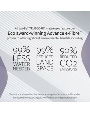 Jay-Be Hybrid 2000 e-Pocket Truecore Mattress