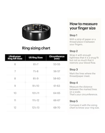 Ultrahuman Ring AIR Bluetooth Smart Ring - Raw Titanium - Size 7