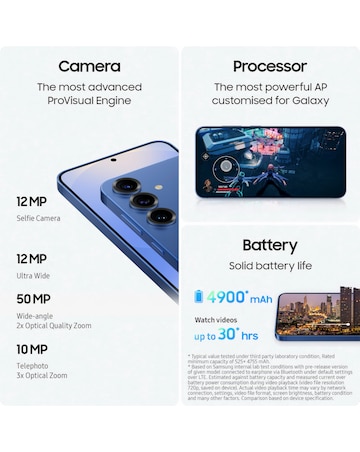 Samsung Galaxy S25+ 256GB (Navy) & Samsung Galaxy Buds3 Wireless Earbuds Bundle