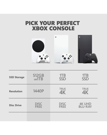 Xbox Series S 1TB All Digital Console - Robot White