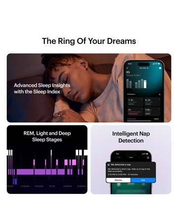 Ultrahuman Ring AIR Bluetooth Smart Ring - Brushed Rose Gold - Size 6