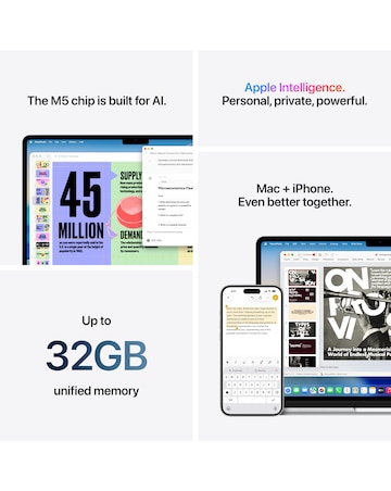 Apple MacBook Air (M5, 2026) 13in 10-core CPU 8-core GPU 16GB 512GB - Sky Blue