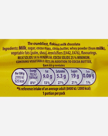 Cadbury Dairy Milk Christmas Chocolate Cottage Kit