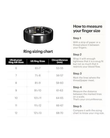 Ultrahuman Ring AIR Bluetooth Smart Ring - Raw Titanium - Size 8
