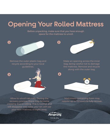 Airsprung Blyth Comfort Rolled Mattress - Medium