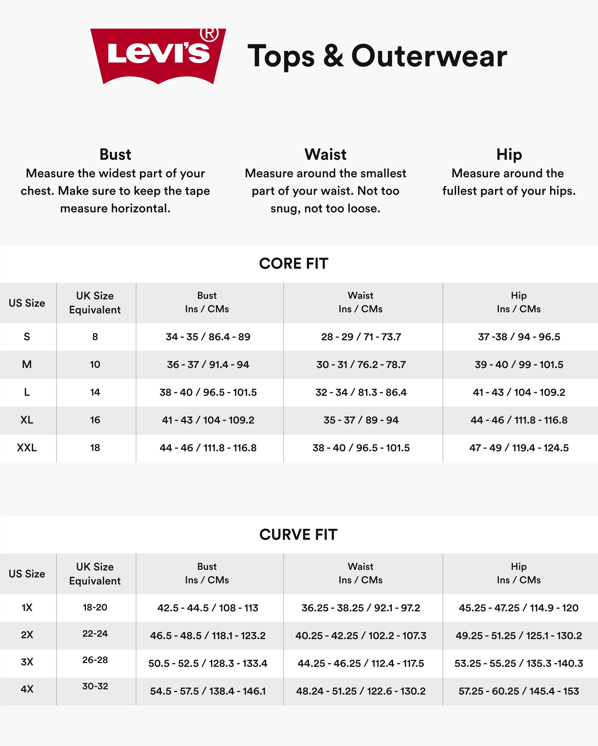 Tops & Outerwear Fit Guide