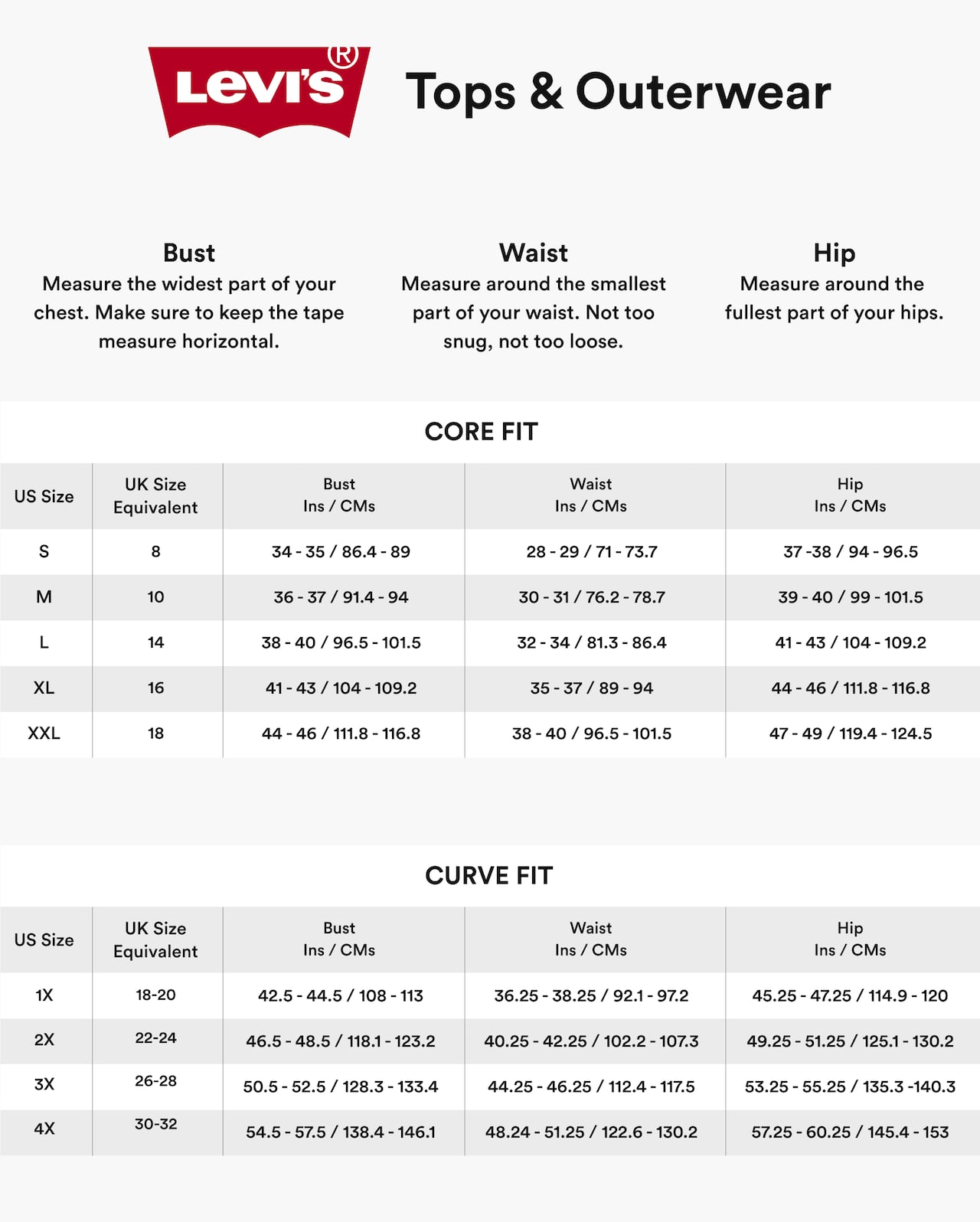 Levi's Size Guide Jeans Size Chart Simply Be