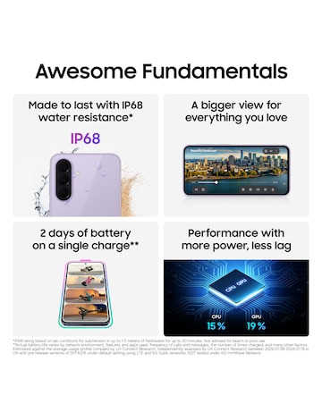 Samsung Galaxy A37 5G 256GB - Awesome Lavendar