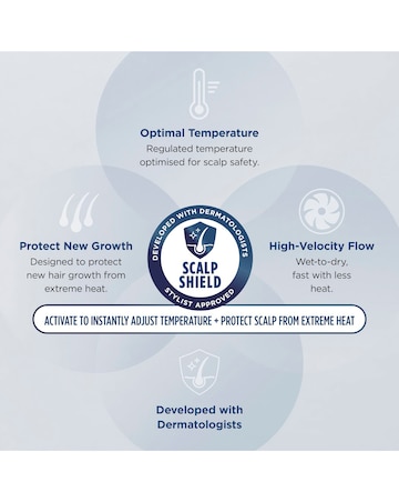 Shark Speedstyle Pro High-Velocity Hair Dryer System