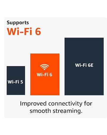 Amazon Fire TV Stick 4K Ultra HD - 2nd Gen