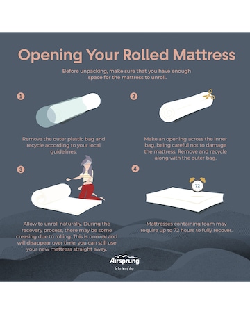 Airsprung Blyth Hybrid Rolled Mattress - Medium