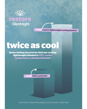Silentnight Restore Cooling Lightweight Blanket Natural